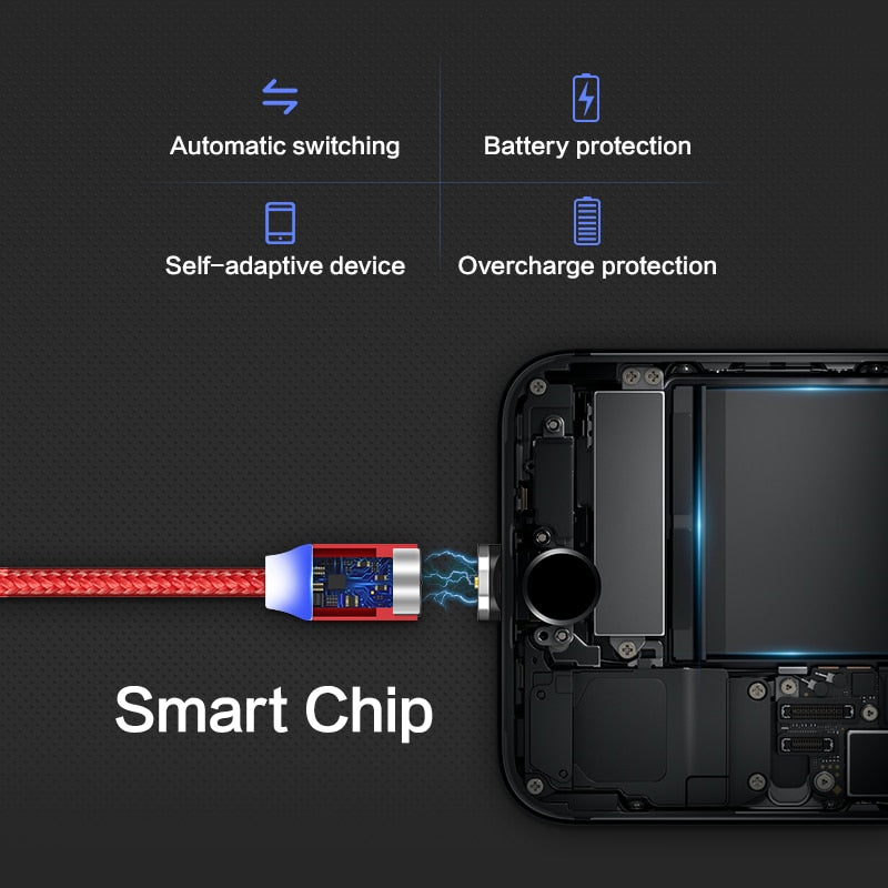 Cavo di Ricarica USB Magnetico