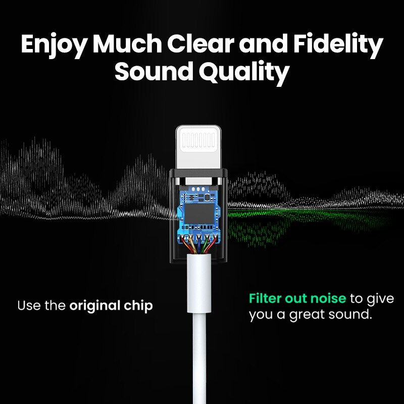Adattatore Lightning a 3.5 mm per Cuffie iPhone