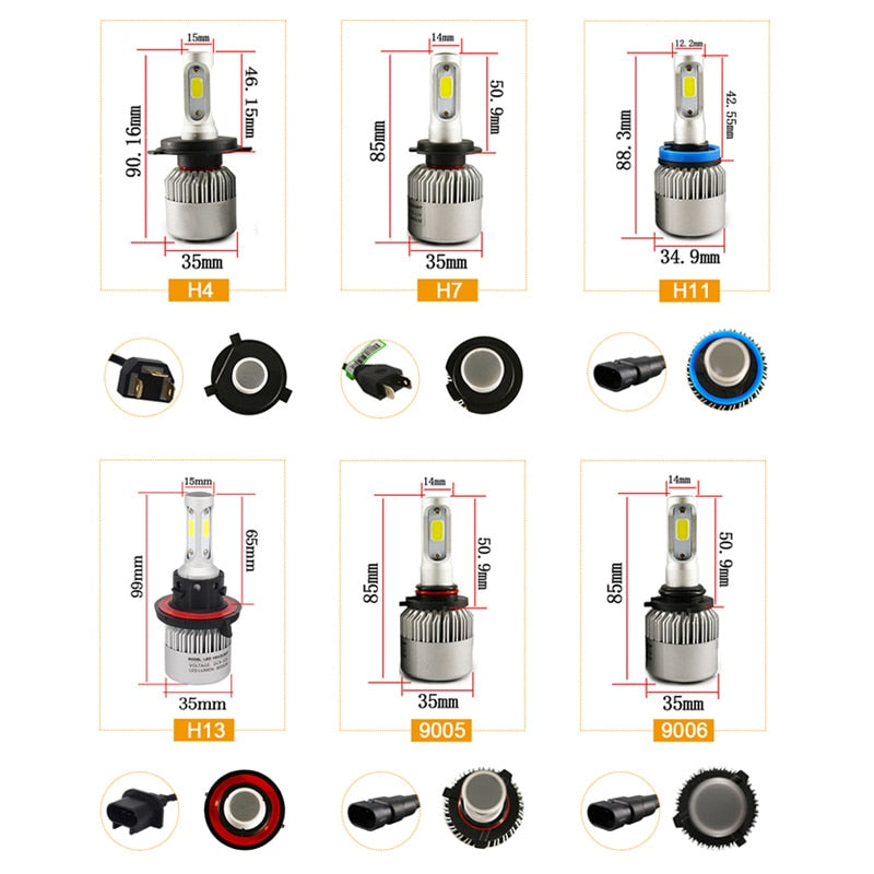 Lampadine per Fari Auto