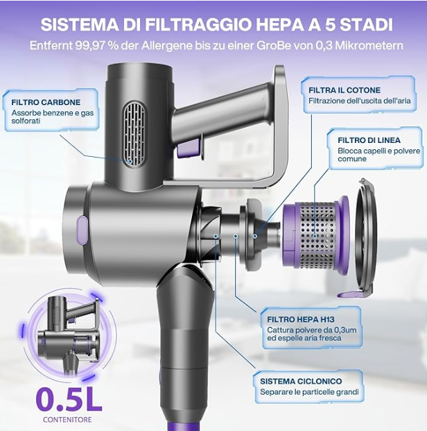 Aspirapolvere senza fili