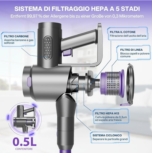 Aspirapolvere senza fili