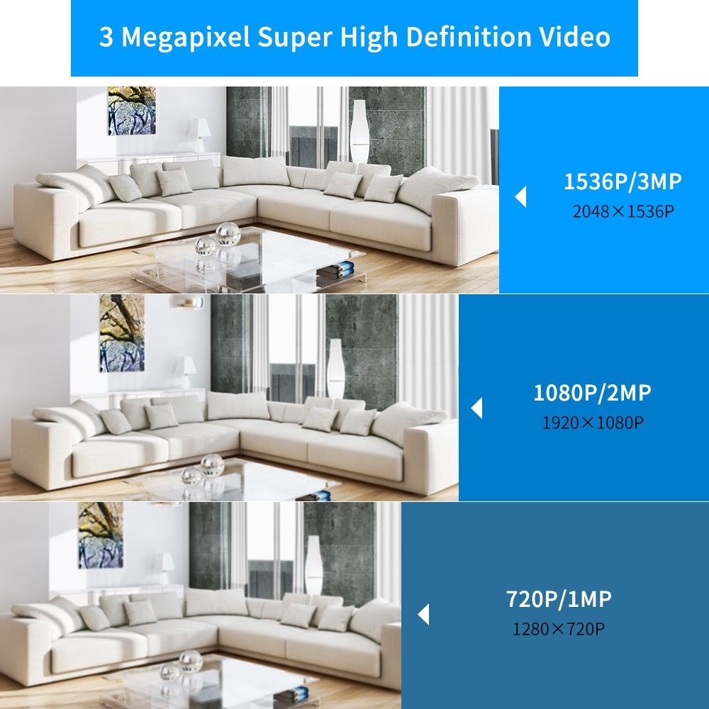 Telecamera IP 5MP 1080P WiFi Wireless per Sicurezza Domestica