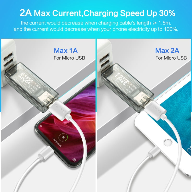 2.4A Fast Charging Micro USB Cable