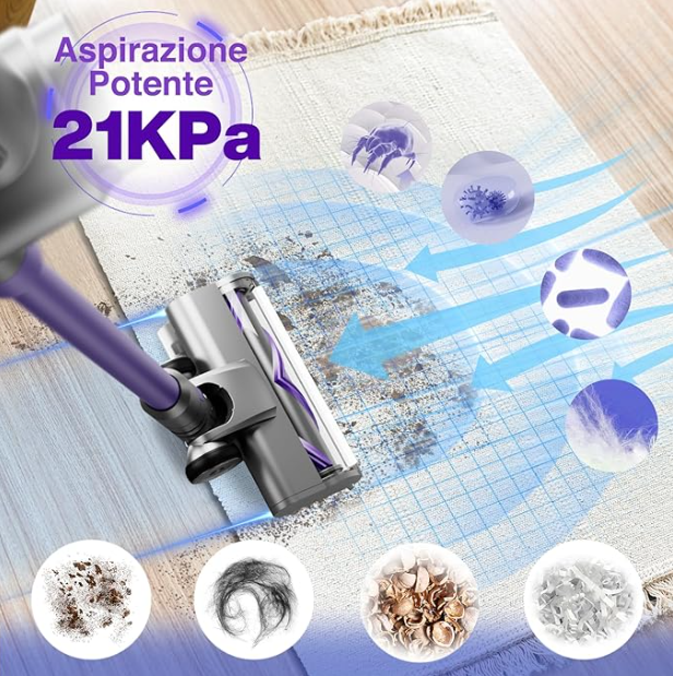 Aspirapolvere senza fili