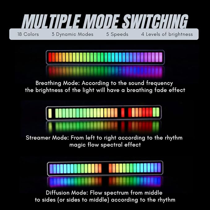 led Bar sensibile alla musica rgb