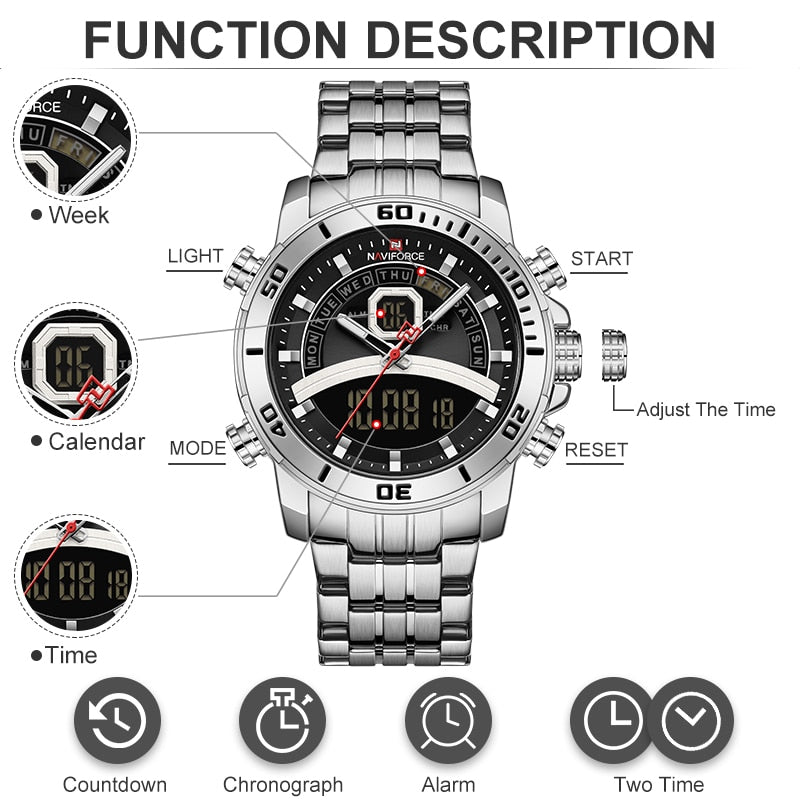 Orologio Tattico in Acciaio Inossidabile da Uomo