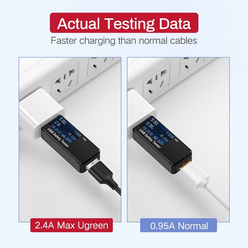 Cavo Micro USB Luminoso per Telefoni e Tablet