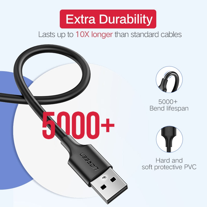 Cavo Micro USB Luminoso per Telefoni e Tablet