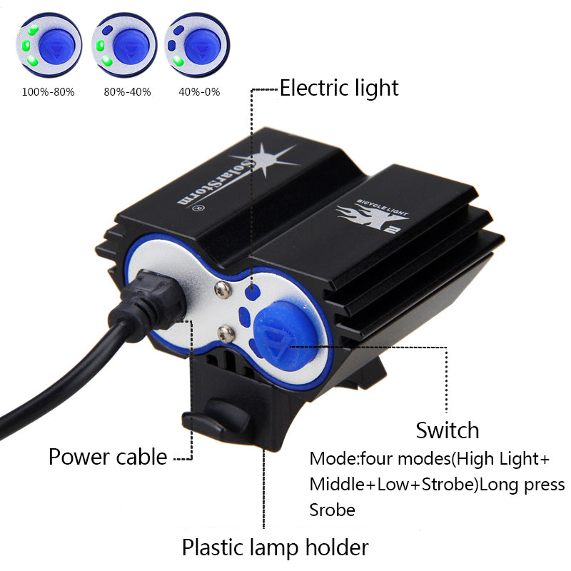 7000 Lumens Bike Front Handlebar LED Light