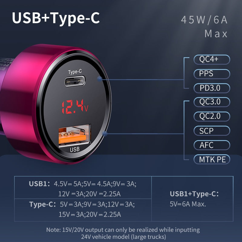 Caricatore Auto USB Ricarica Rapida 3.0