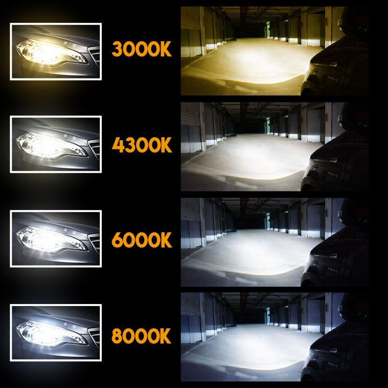 Lampadine per Fari Auto