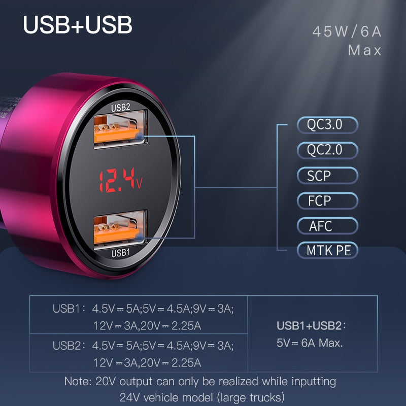 Caricatore Auto USB Ricarica Rapida 3.0